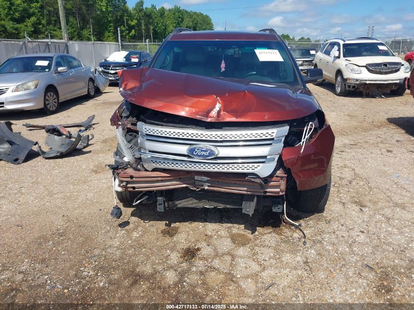 2015 Ford Explorer Xlt VIN: 1FM5K7D80FGB55717 Lot: 42717133