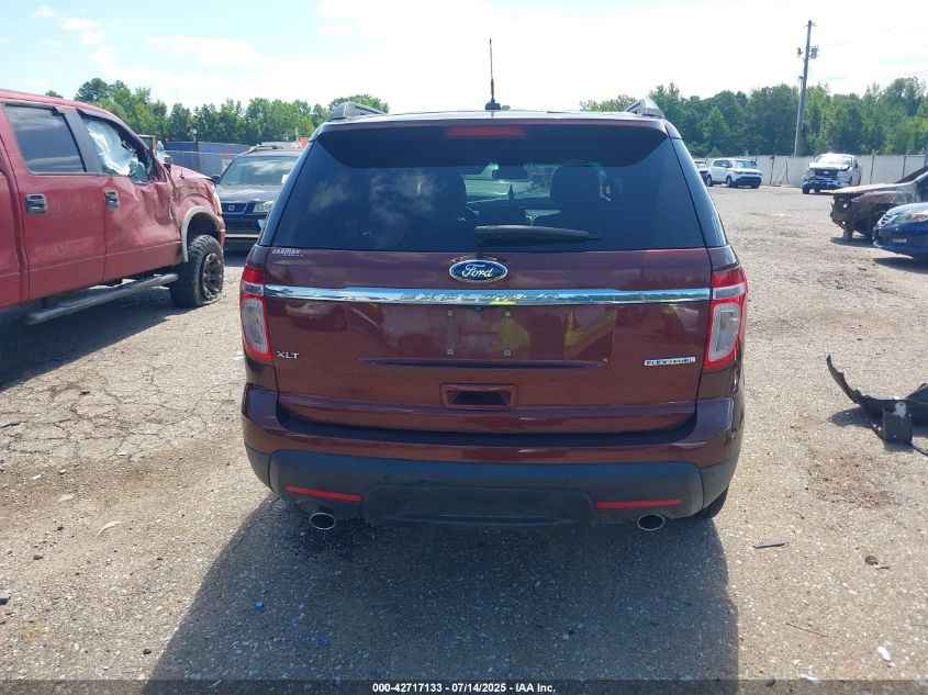2015 Ford Explorer Xlt VIN: 1FM5K7D80FGB55717 Lot: 42717133