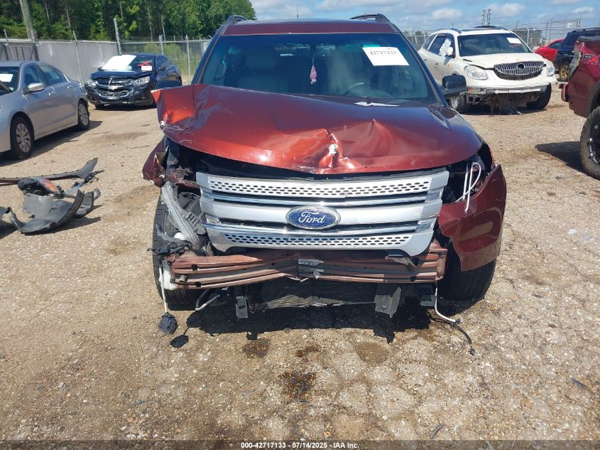 2015 Ford Explorer Xlt VIN: 1FM5K7D80FGB55717 Lot: 42717133