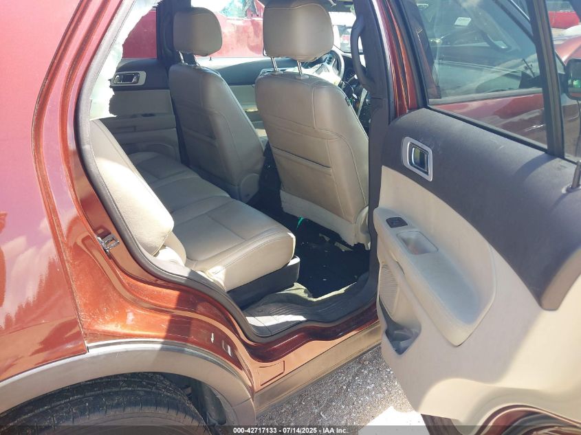 2015 Ford Explorer Xlt VIN: 1FM5K7D80FGB55717 Lot: 42717133