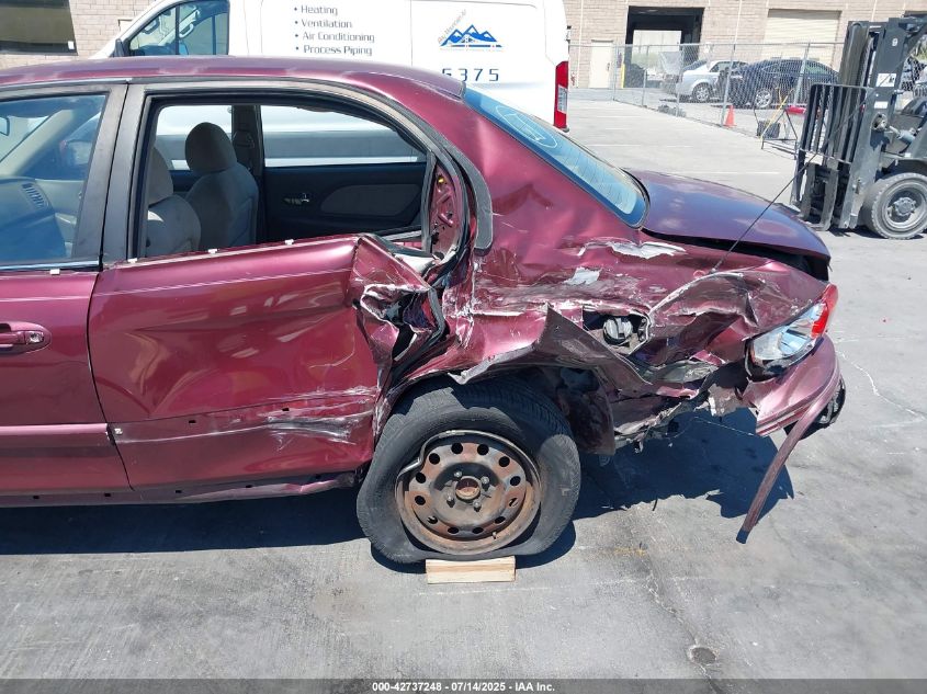 2004 Hyundai Sonata VIN: KMHWF25S24A954243 Lot: 42737248