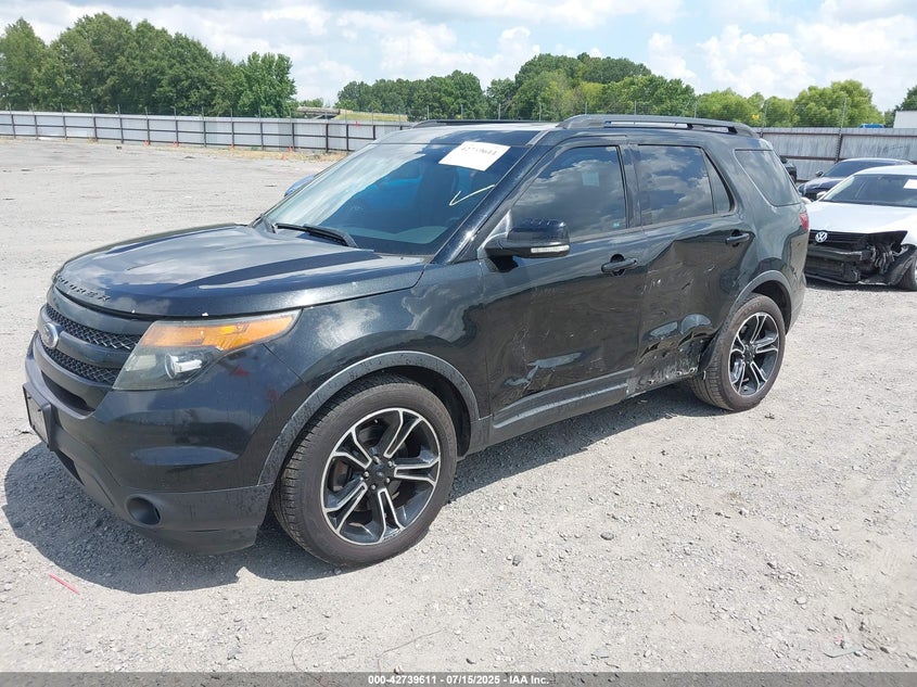 2015 FORD EXPLORER SPORT - 1FM5K8GT1FGB47065