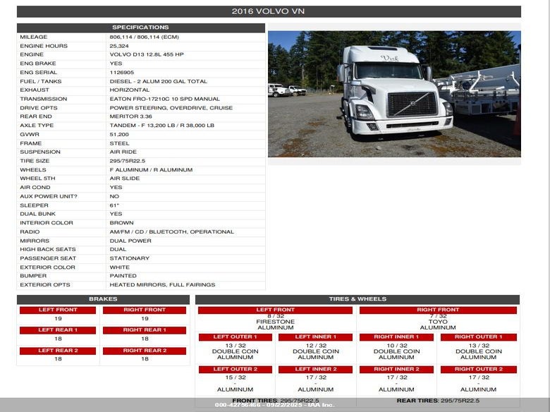 2016 Volvo Vn Vnl VIN: 4V4NC9EHXGN959729 Lot: 42756466