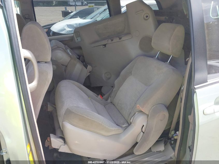 2009 Toyota Sienna Le VIN: 5TDBK23C69S022552 Lot: 42781867