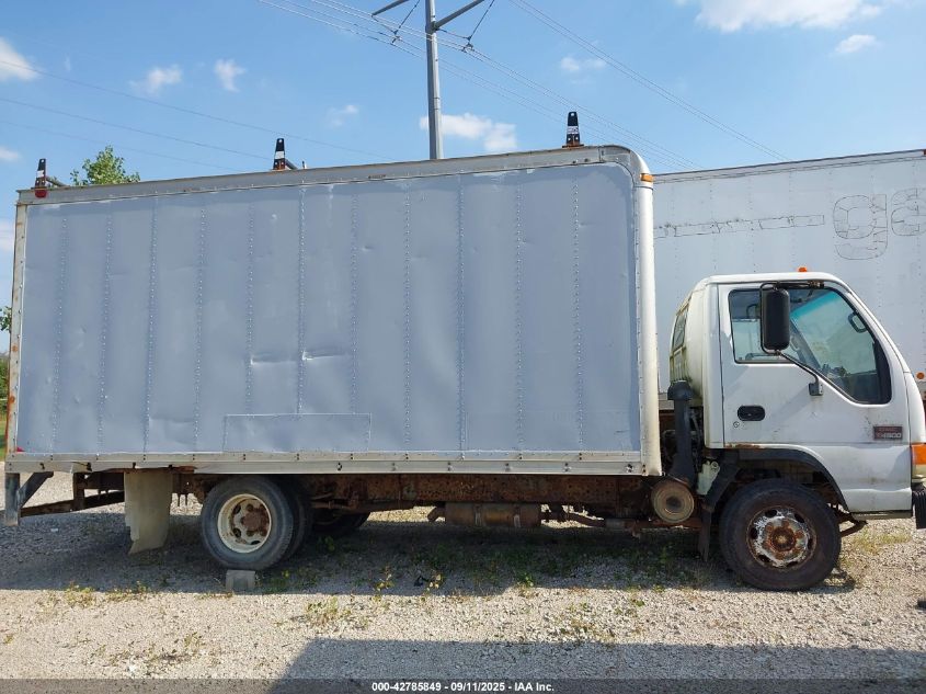 2004 GMC W4S042 W4500 Dsl Reg VIN: J8DC4B14747011040 Lot: 42785849