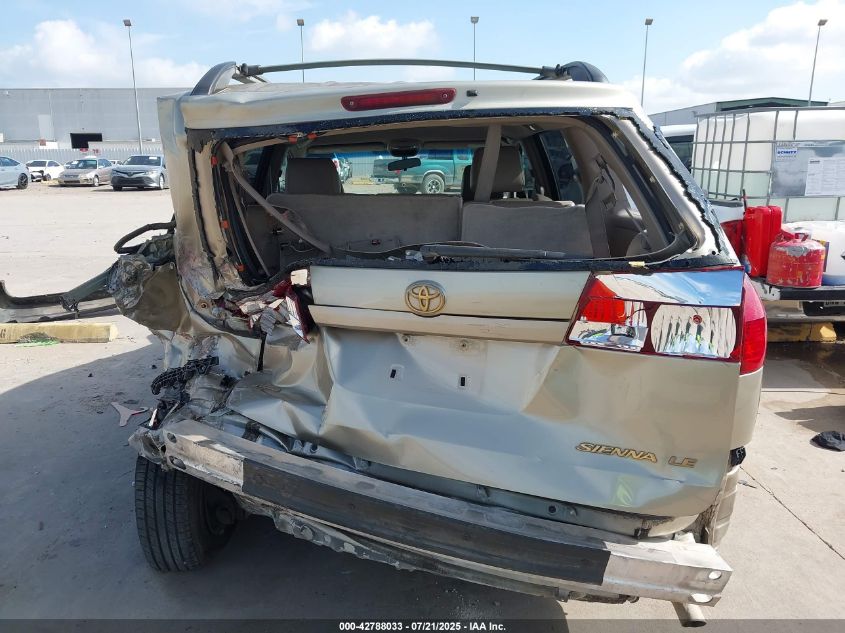 2004 Toyota Sienna Le VIN: 5TDZA23C54S125553 Lot: 42788033