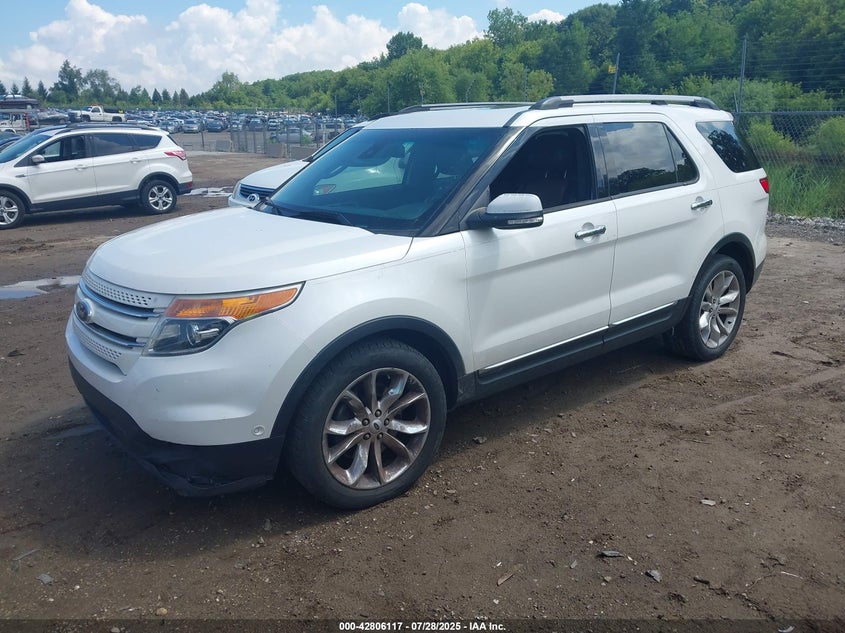 2014 FORD EXPLORER LIMITED 1FM5K7F84EGA88924