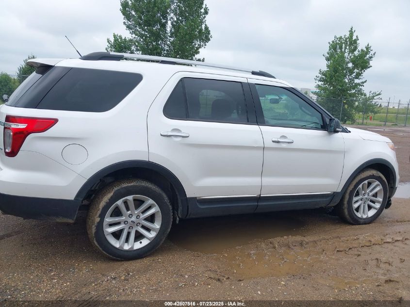 2013 Ford Explorer Xlt VIN: 1FM5K8D87DGC94505 Lot: 42807516