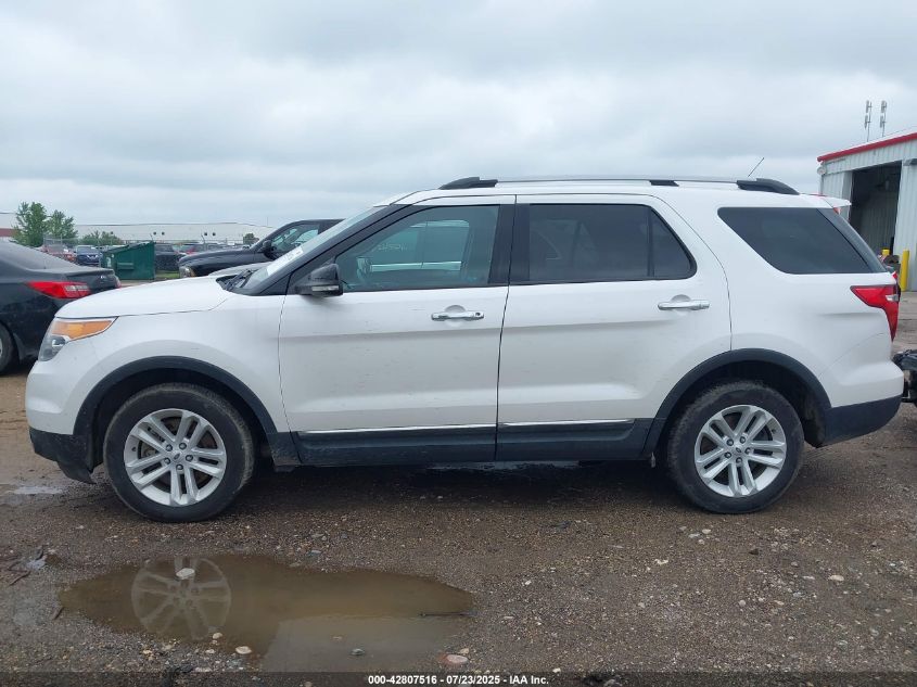 2013 Ford Explorer Xlt VIN: 1FM5K8D87DGC94505 Lot: 42807516