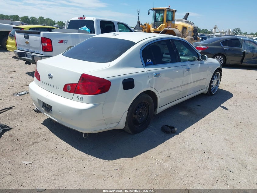 2006 Infiniti G35 VIN: JNKCV51E46M507022 Lot: 42810034