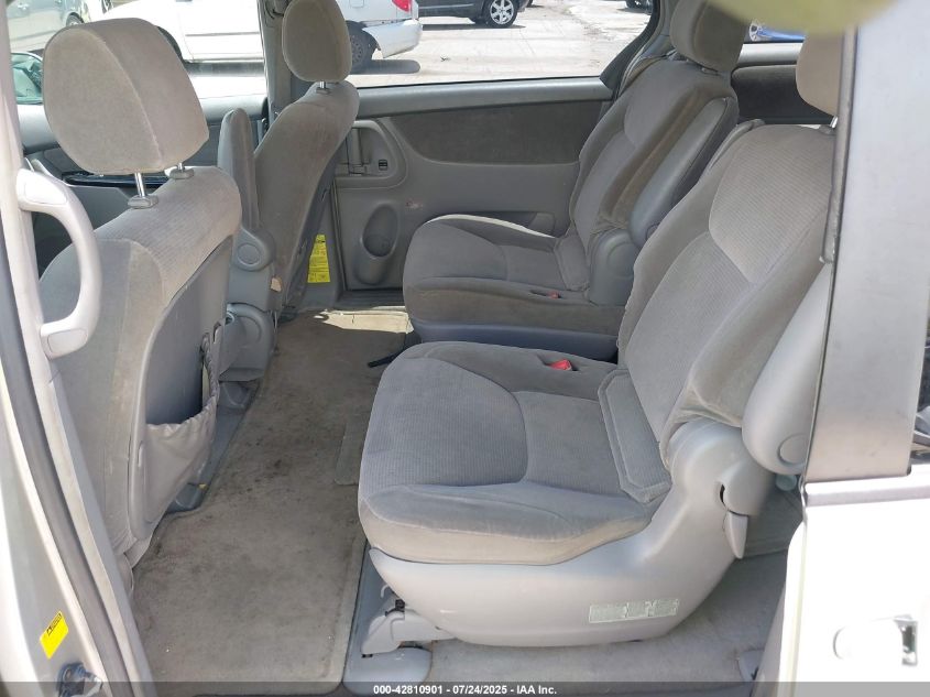 2004 Toyota Sienna Le VIN: 5TDZA23C54S180617 Lot: 42810901