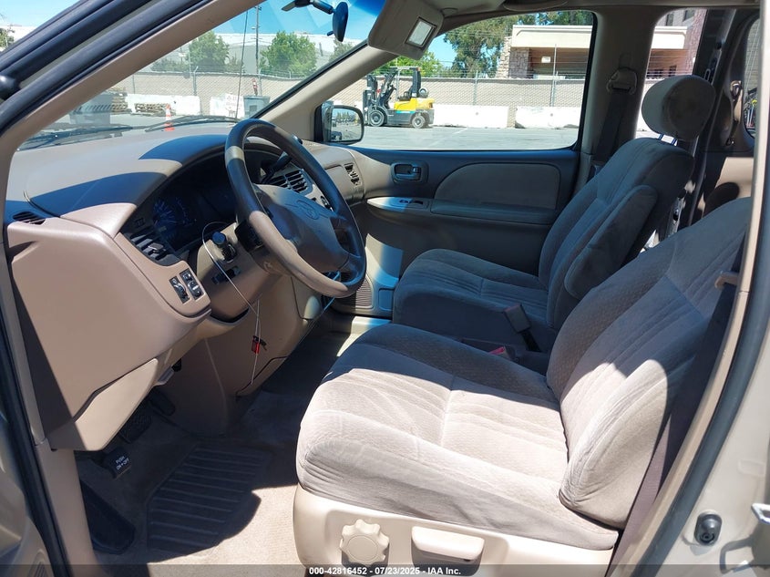 2003 Toyota Sienna Ce VIN: 4T3ZF19C23U525442 Lot: 42816452