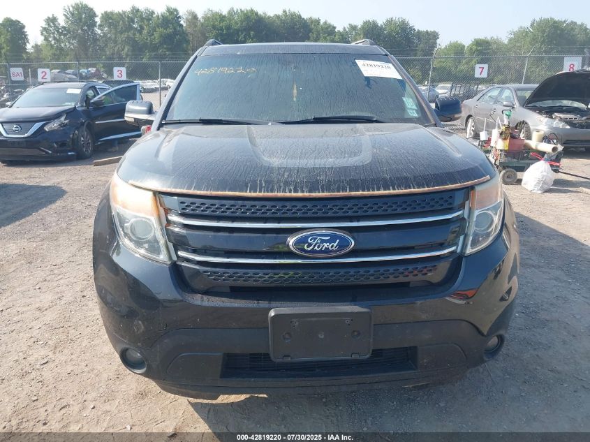 2011 Ford Explorer Limited VIN: 1FMHK8F8XBGA75903 Lot: 42819220