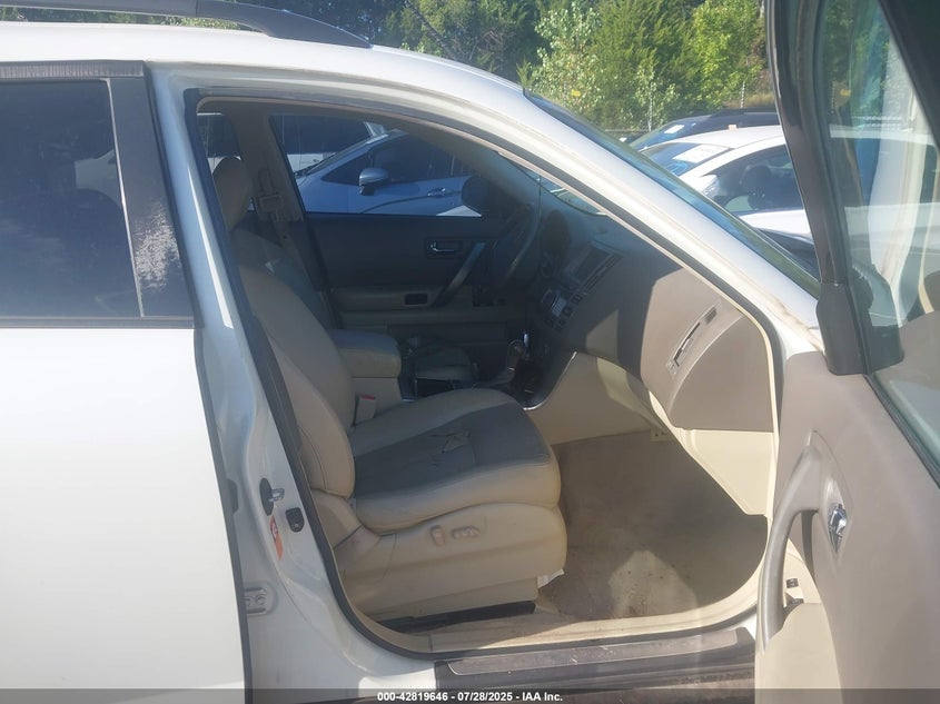 2007 Infiniti Fx35 VIN: JNRAS08W07X206217 Lot: 42819646