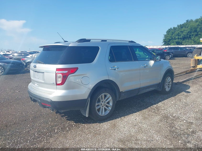 Vin: 1fm5k8d81dgb99390, lot: 43315706, ford explorer xlt 20134