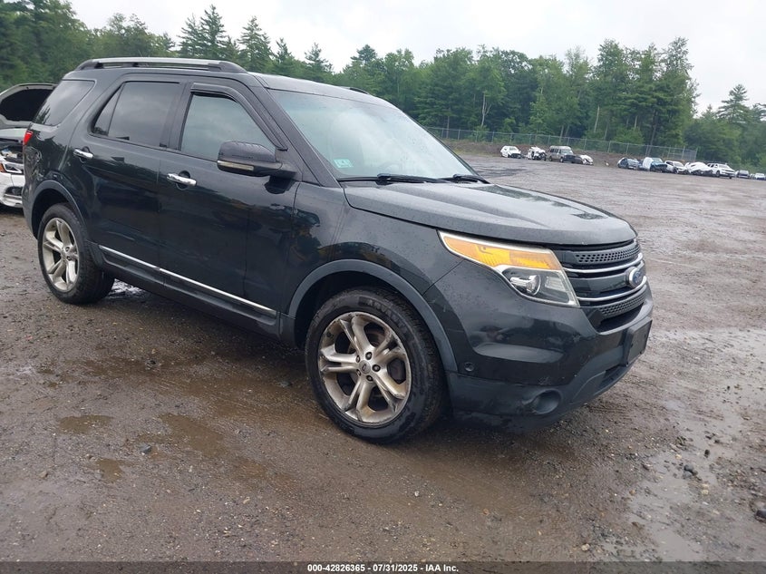 FORD EXPLORER LIMITED