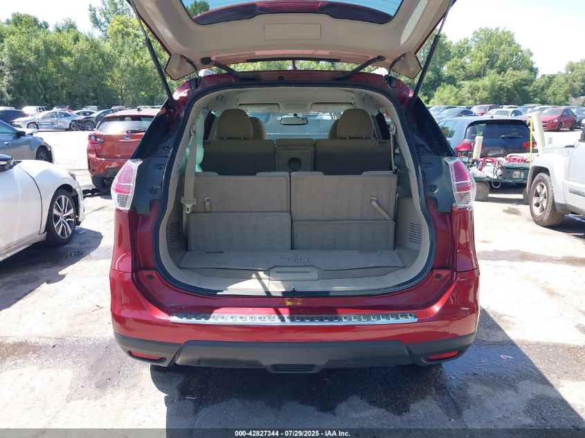 2015 NISSAN ROGUE SV - 5N1AT2MK2FC750909