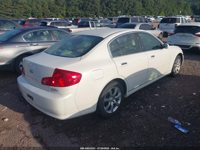 2005 Infiniti G35X VIN: JNKCV51F15M301082 Lot: 42833232