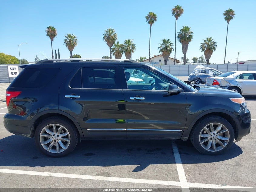 2013 FORD EXPLORER LIMITED - 1FM5K7F80DGB38569