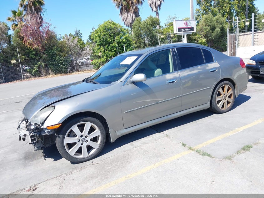 2006 Infiniti G35 VIN: JNKCV51E36M511420 Lot: 42868771