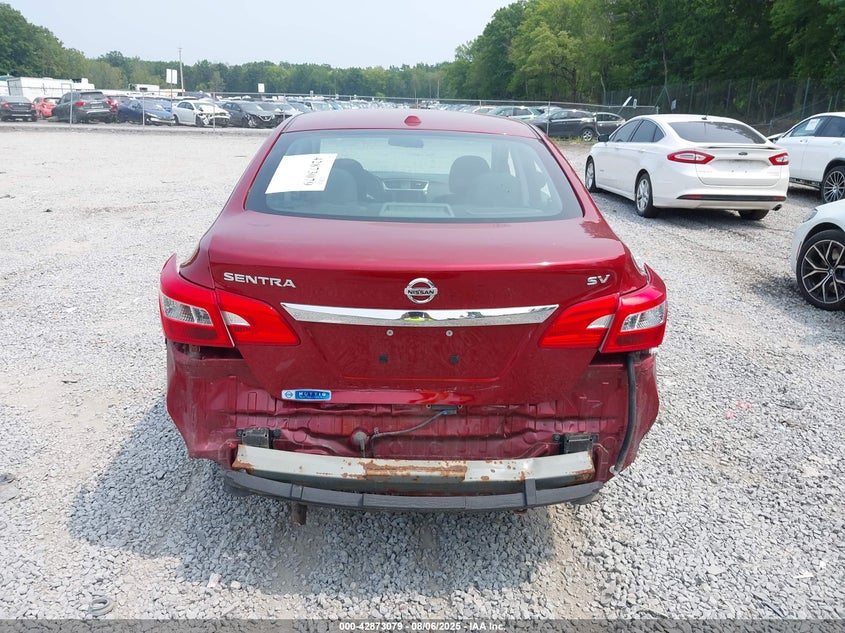 2019 NISSAN SENTRA SV - 3N1AB7AP8KY382616