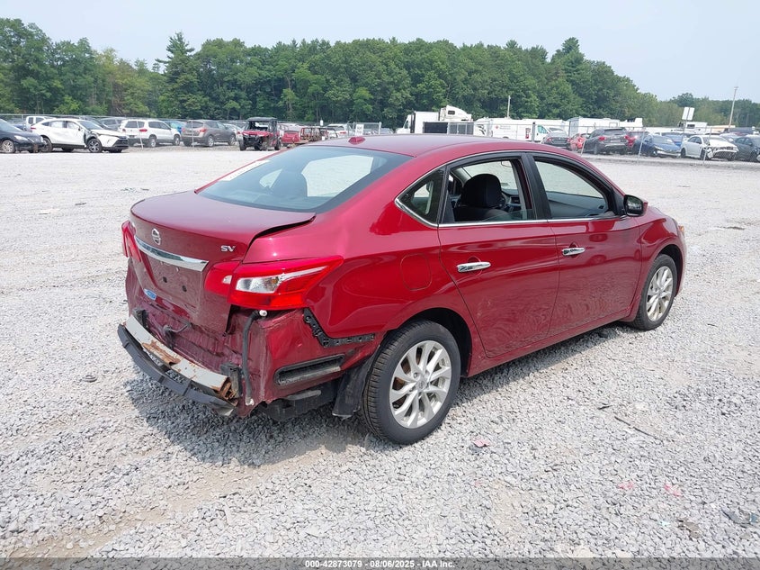2019 NISSAN SENTRA SV - 3N1AB7AP8KY382616