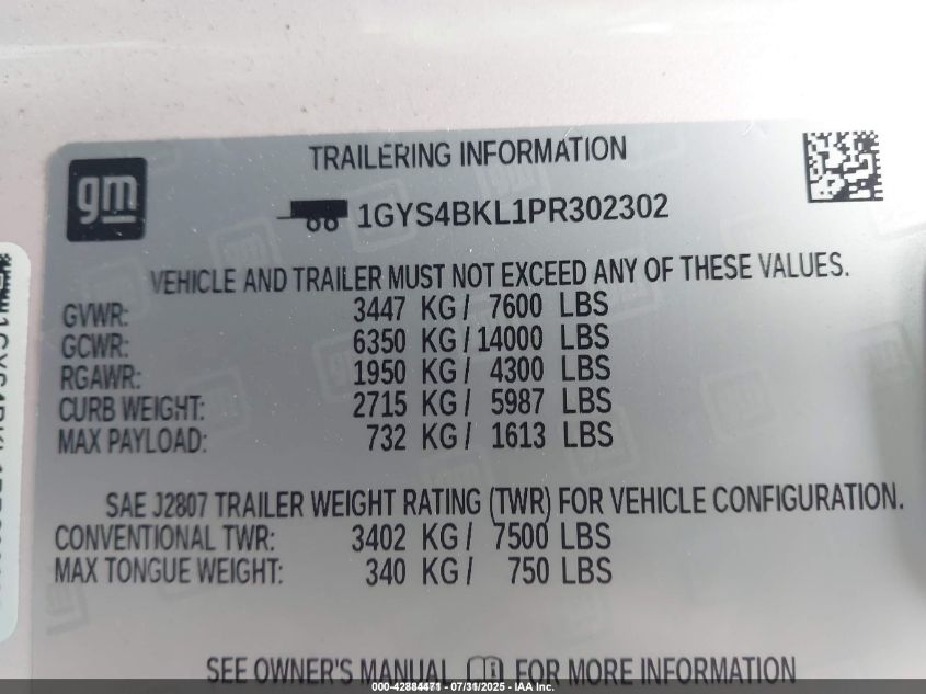 2023 Cadillac Escalade 4Wd Premium Luxury VIN: 1GYS4BKL1PR302302 Lot: 42884471