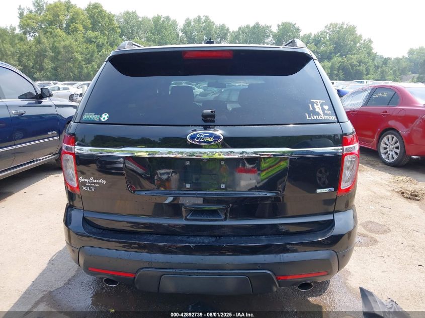 2015 Ford Explorer Xlt VIN: 1FM5K8D87FGA54468 Lot: 42892739