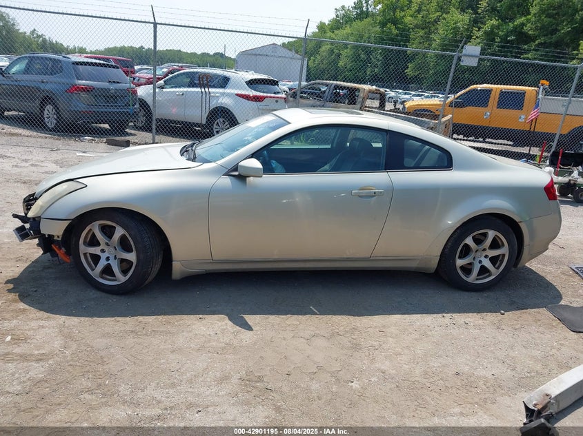 2006 Infiniti G35 VIN: JNKCV54E06M720478 Lot: 42901195