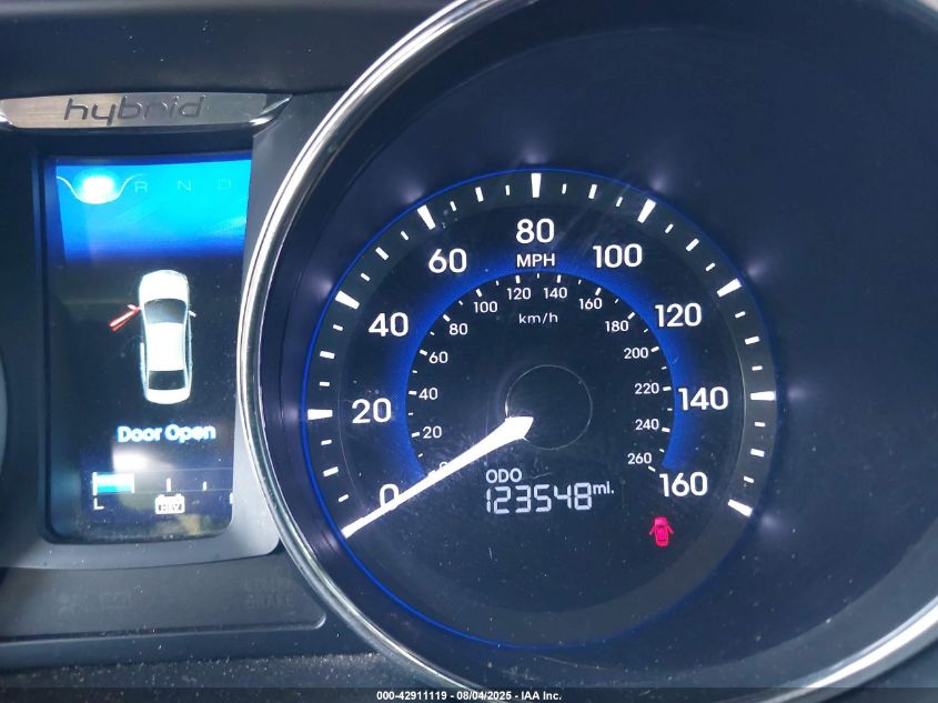 2015 Hyundai Sonata Hybrid Limited VIN: KMHEC4A44FA122655 Lot: 42911119