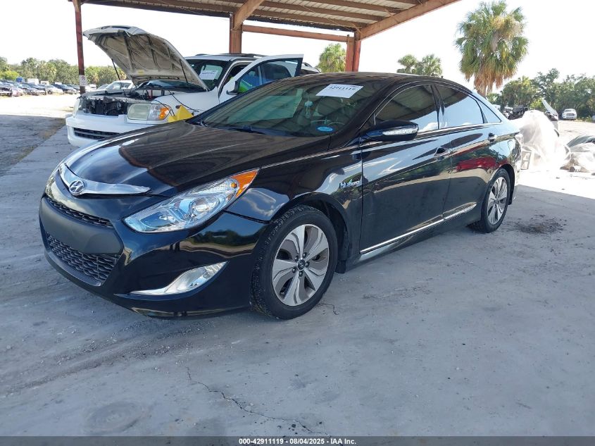 2015 Hyundai Sonata Hybrid Limited VIN: KMHEC4A44FA122655 Lot: 42911119