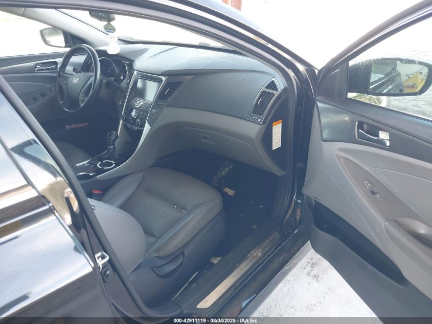 2015 Hyundai Sonata Hybrid Limited VIN: KMHEC4A44FA122655 Lot: 42911119