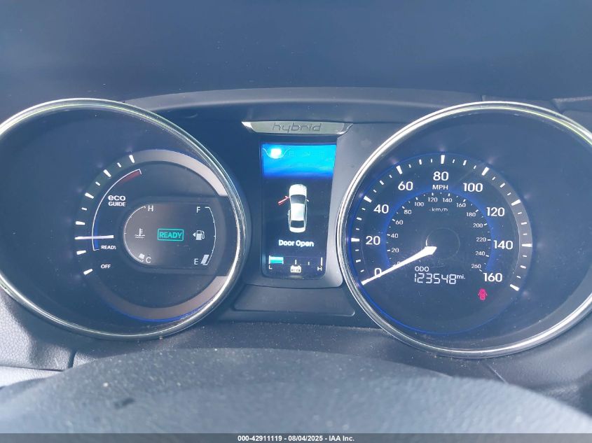 2015 Hyundai Sonata Hybrid Limited VIN: KMHEC4A44FA122655 Lot: 42911119