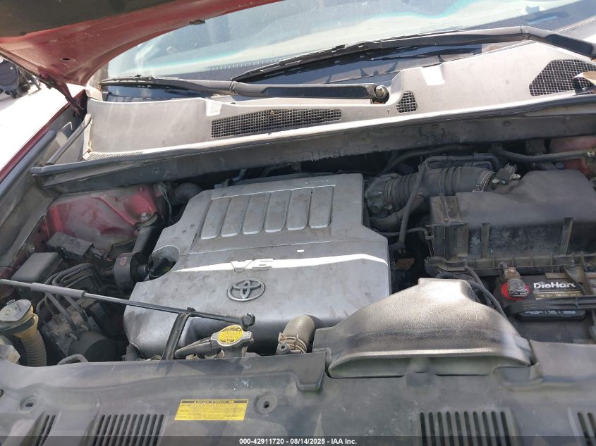 2008 Toyota Highlander Limited VIN: JTEDS42AX82007283 Lot: 42911720