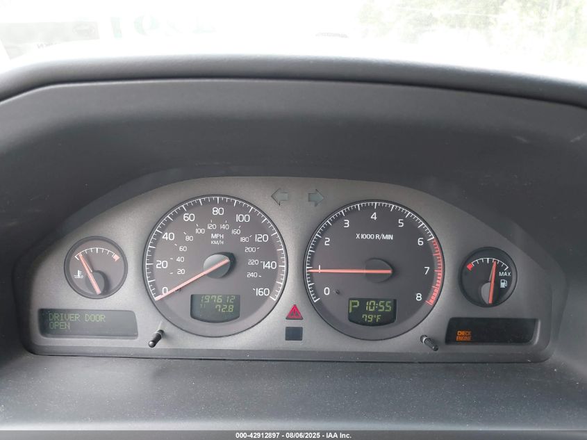 2003 Volvo Xc70 VIN: YV1FD59H031106509 Lot: 42912897