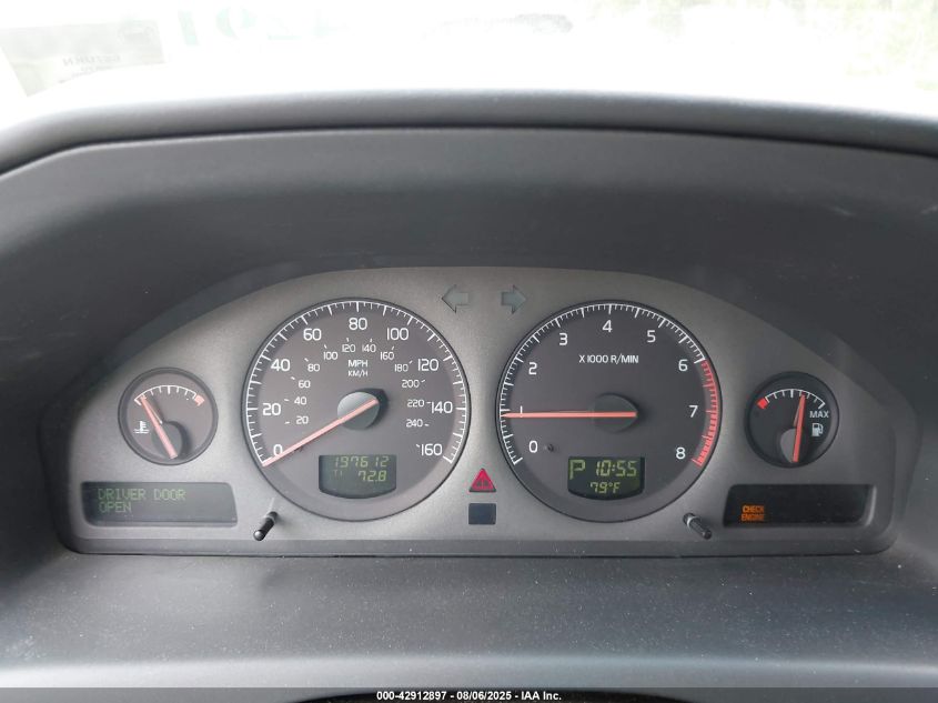 2003 Volvo Xc70 VIN: YV1FD59H031106509 Lot: 42912897