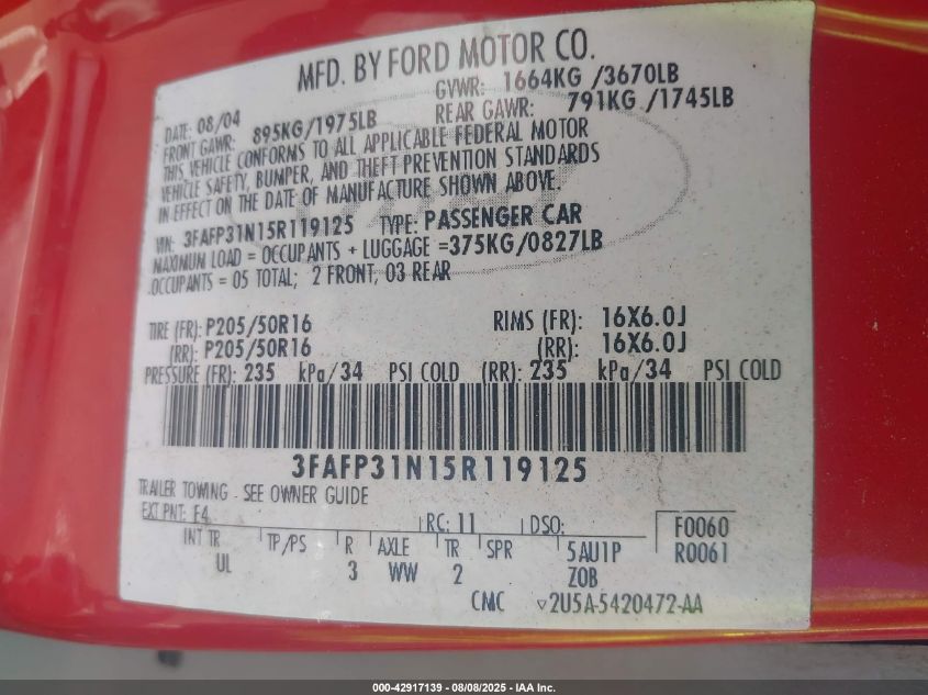 2005 Ford Focus Zx3 VIN: 3FAFP31N15R119125 Lot: 42917139