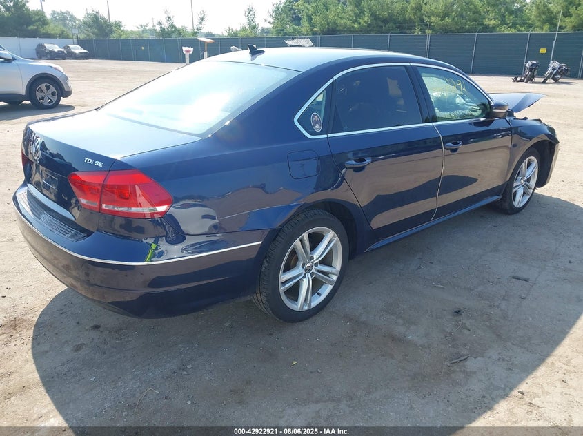 2015 VOLKSWAGEN PASSAT 2.0L TDI SE - 1VWBV7A37FC030080