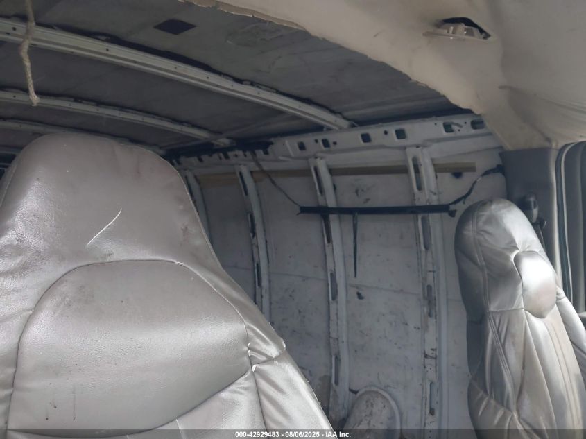 2007 Chevrolet Express Work Van VIN: 1GCGG25V171251009 Lot: 42929483