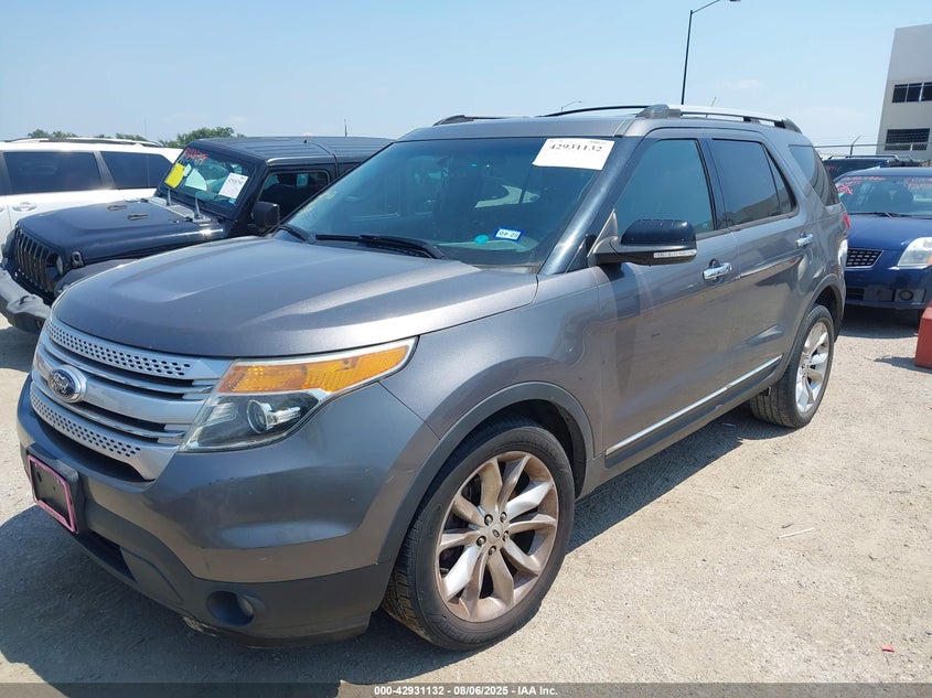 Vin: 1fm5k8d86dgc78151, lot: 43424872, ford explorer xlt 20132