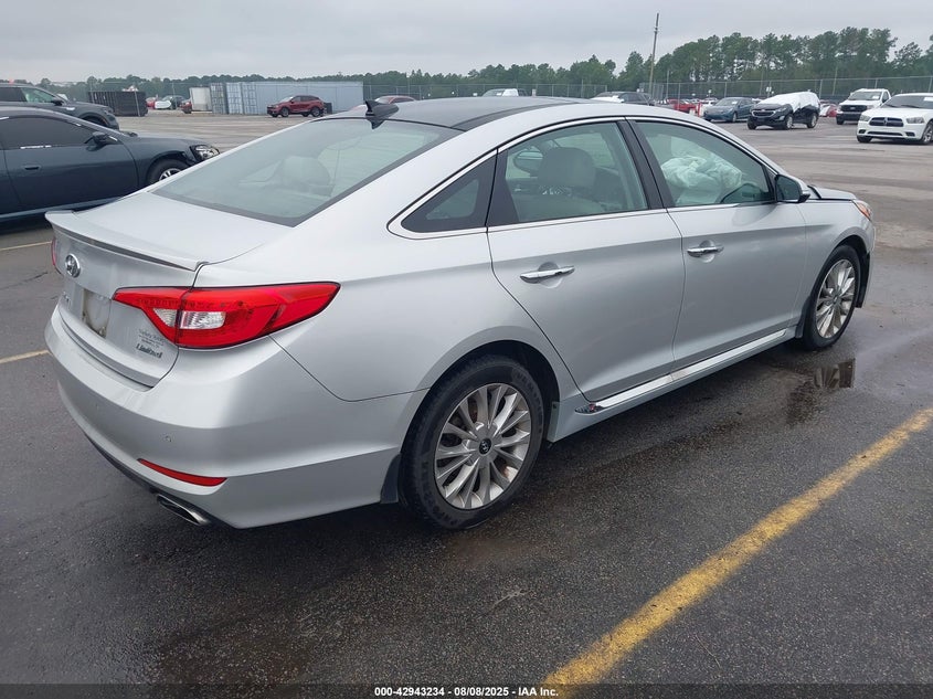 2015 HYUNDAI SONATA LIMITED - 5NPE34AF1FH033253