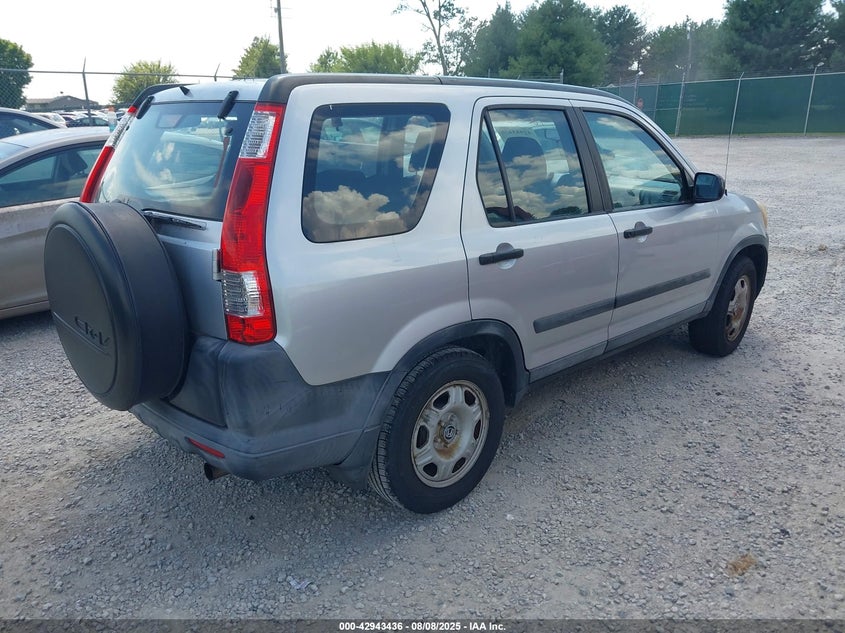 HONDA CR-V 2005 VIN SHSRD68535U300132