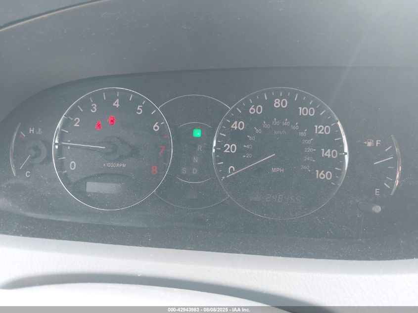 2005 Toyota Avalon Limited VIN: 4T1BK36B25U049922 Lot: 42943983