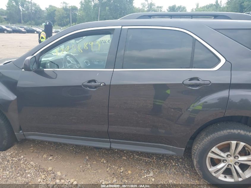 2015 Chevrolet Equinox 2Lt VIN: 2GNFLGEK2F6375531 Lot: 42968899