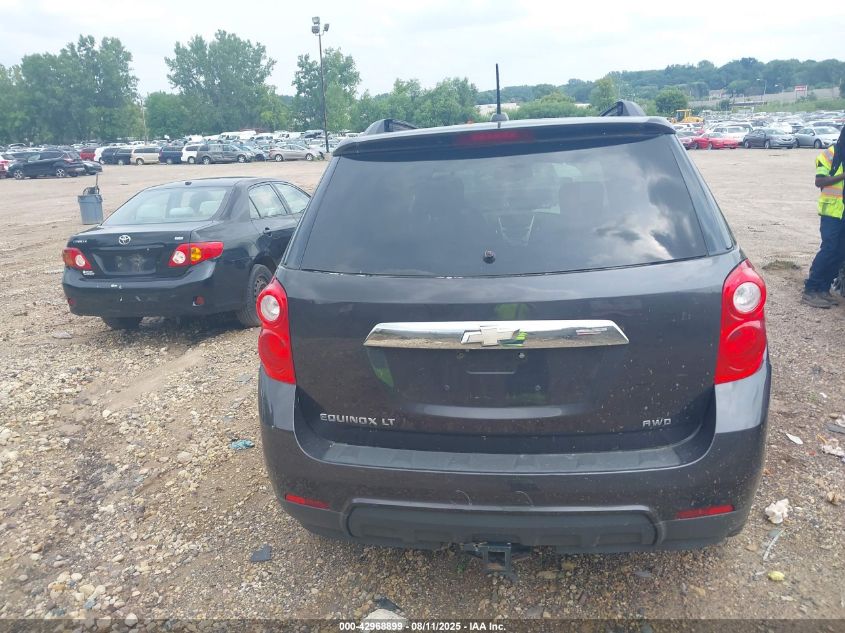 2015 Chevrolet Equinox 2Lt VIN: 2GNFLGEK2F6375531 Lot: 42968899