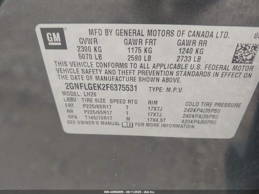 2015 Chevrolet Equinox 2Lt VIN: 2GNFLGEK2F6375531 Lot: 42968899