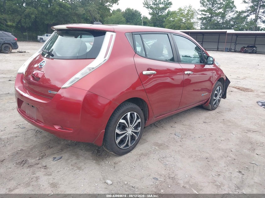 2015 NISSAN LEAF S - 1N4AZ0CP5FC322892
