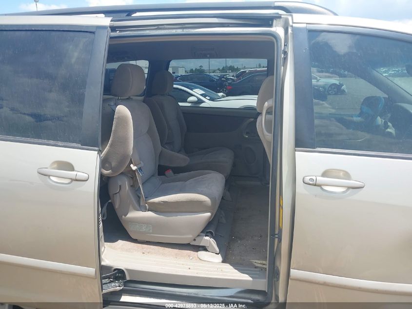 2008 Toyota Sienna Le VIN: 5TDZK23C28S191531 Lot: 42975893