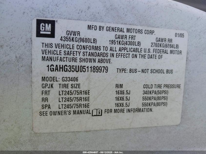 2005 Chevrolet Express VIN: 1GAHG35U051189979 Lot: 42984657
