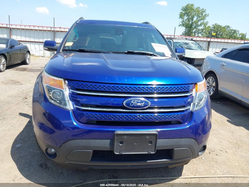 2015 Ford Explorer Limited VIN: 1FM5K8F80FGA25245 Lot: 42999440